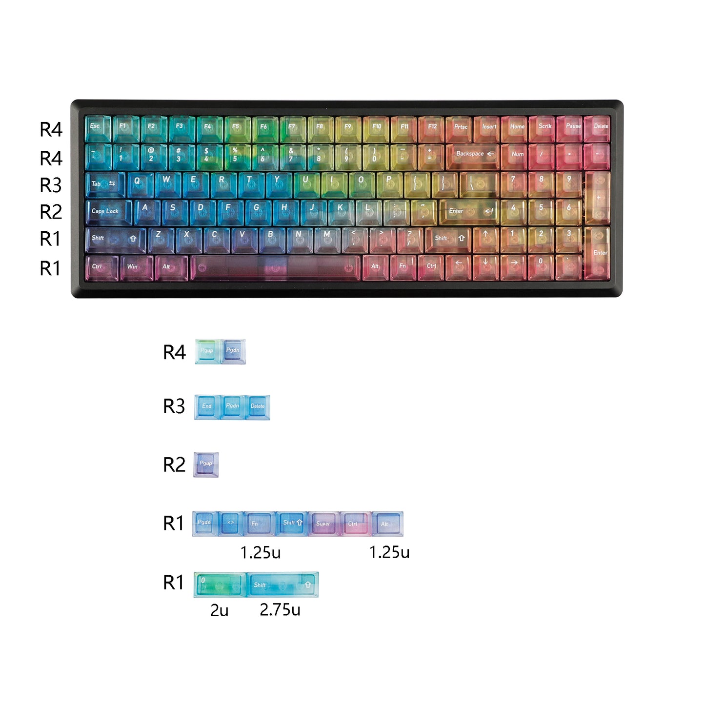 YMDK 115 Keycaps Milk Grapes Jelly Cola Color Gradient Frosted Cherry Profile Shine Through PC Keycaps for 61/64/68/84/87/96/104/108 MX Mechanical Keyboard