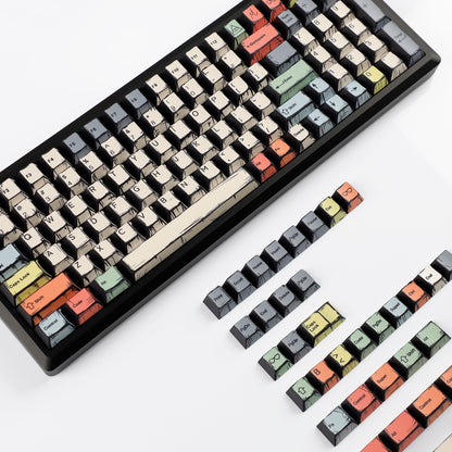 YMDK Comic Style Complete Full Set 136 Keys  Keycaps Mixed Light Keycap Creative Interesting PBT Cherry Profile Dye Sub for MX Mechanical Keyboard
