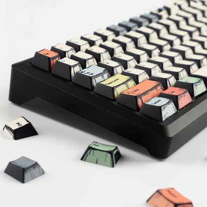 YMDK Comic Style Complete Full Set 136 Keys  Keycaps Mixed Light Keycap Creative Interesting PBT Cherry Profile Dye Sub for MX Mechanical Keyboard