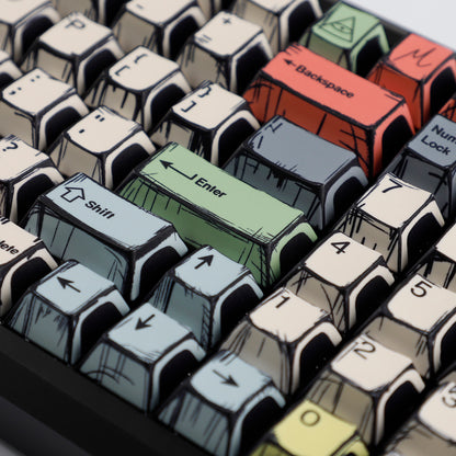 YMDK Comic Style Complete Full Set 136 Keys  Keycaps Mixed Light Keycap Creative Interesting PBT Cherry Profile Dye Sub for MX Mechanical Keyboard