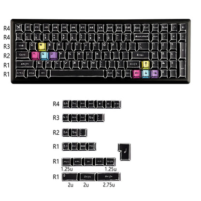 YMDK Color Comics Theme 141 keys PBT Keycap Top Print Dye Sub Cherry Profile Custom Keycaps for MX Mechanical Keyboard