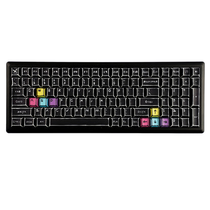 YMDK Color Comics Theme 141 keys PBT Keycap Top Print Dye Sub Cherry Profile Custom Keycaps for MX Mechanical Keyboard