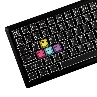YMDK Color Comics Theme 141 keys PBT Keycap Top Print Dye Sub Cherry Profile Custom Keycaps for MX Mechanical Keyboard
