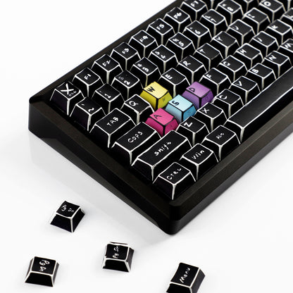 YMDK Color Comics Theme 141 keys PBT Keycap Top Print Dye Sub Cherry Profile Custom Keycaps for MX Mechanical Keyboard
