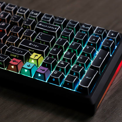 YMDK Color Comics Theme 141 keys PBT Keycap Top Print Dye Sub Cherry Profile Custom Keycaps for MX Mechanical Keyboard