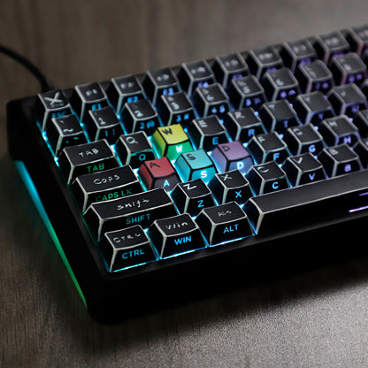 YMDK Color Comics Theme 141 keys PBT Keycap Top Print Dye Sub Cherry Profile Custom Keycaps for MX Mechanical Keyboard