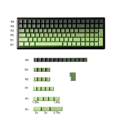 YMDK 135 Keys Color Contour Lines Personality Double Shot Side-lit Dye Sub PBT Cherry Profile Keycap for Most MX Mechanical Keyboard