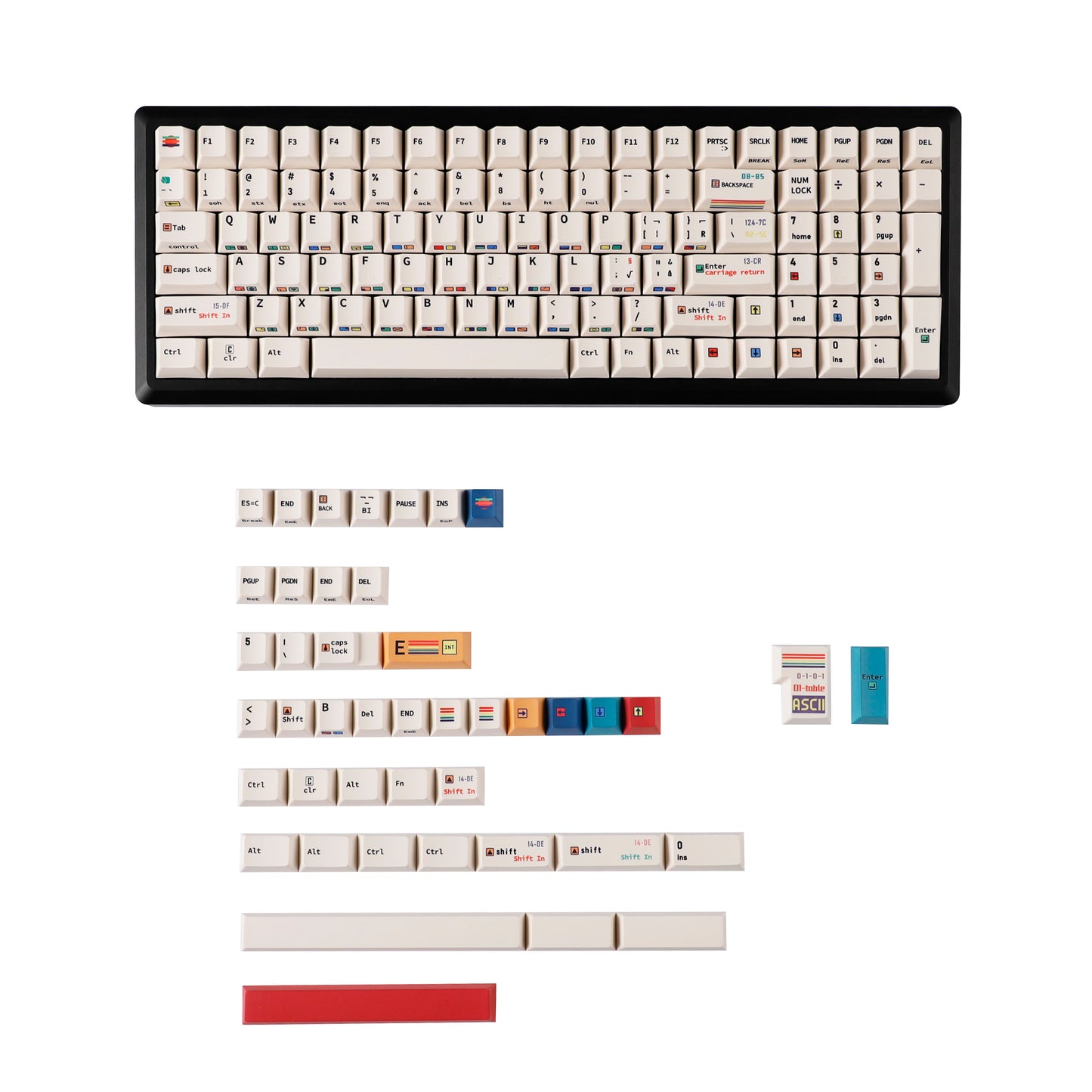 YMDK C64 R2 R3 Commodore Theme 153 keycaps Retro Full Set PBT Keycap for Mechanical Keyboard （Cherry profile Dye sub)