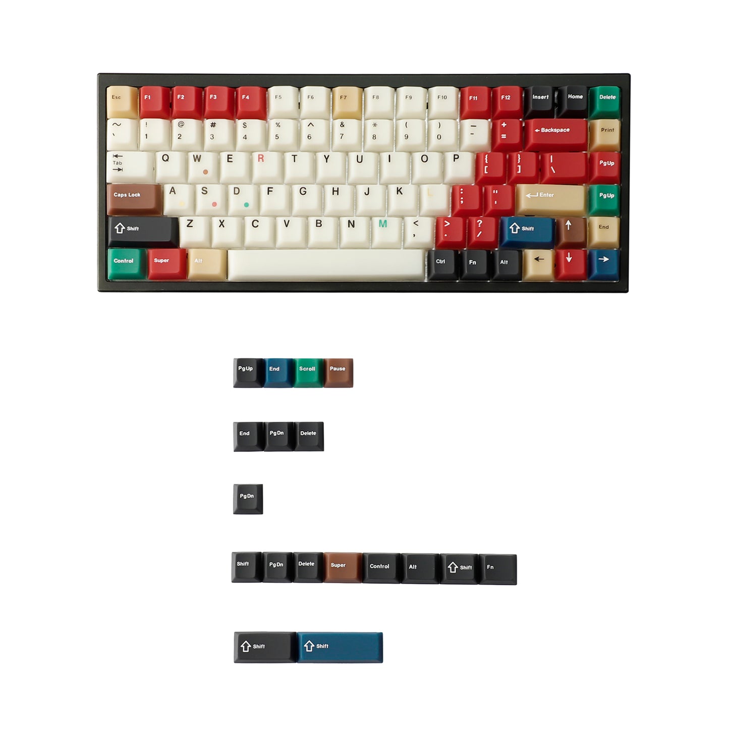 YMDK 102 Keys Cherry Profile Keycaps – Retro Fog Light Soft Jade Theme | PC Top Print, Compatible with 61/64/68/84/87 MX Mechanical Keyboards