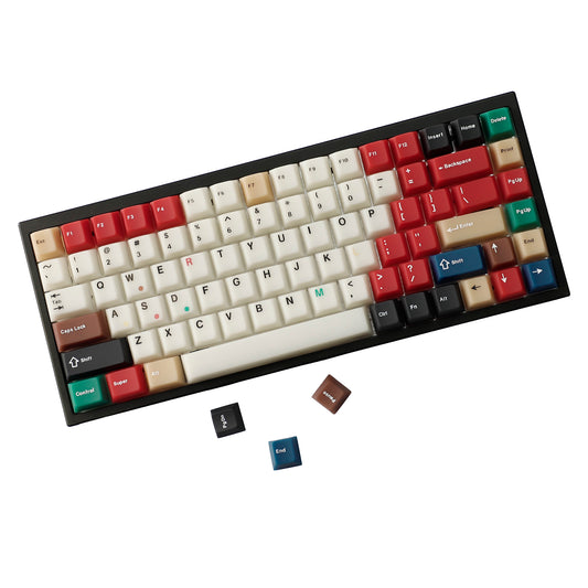 YMDK 102 Keys Cherry Profile Keycaps – Retro Fog Light Soft Jade Theme | PC Top Print, Compatible with 61/64/68/84/87 MX Mechanical Keyboards