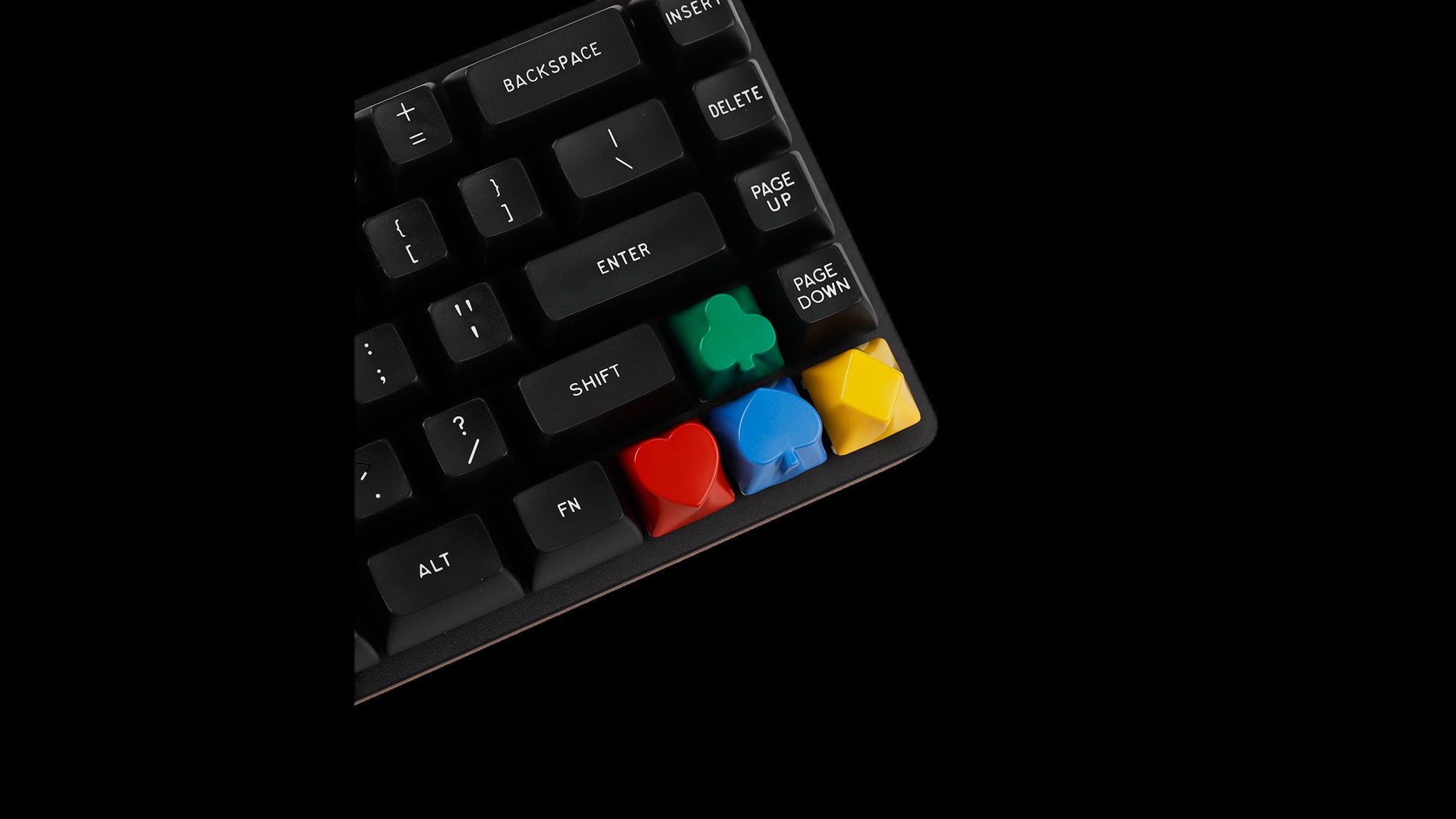 Mechanical Keyboard Parts – YMDK