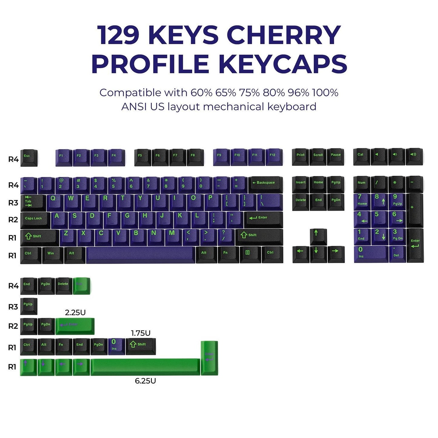 YMDK 151 Keys Comic Retro Machinery Cherry Profile PBT 5 Sides Dye Sublimation Keycaps for MX Mechanical Keyboards 75/87/98/104/108
