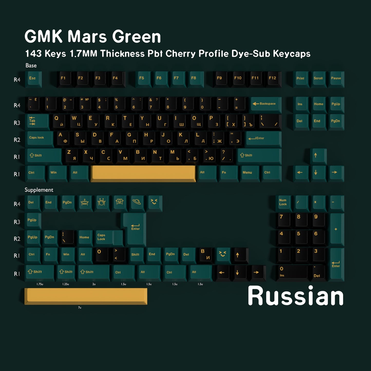 YMDK 143 Keys Mars Green Cherry Profile Keycaps English Russian German Spanish French PBT Dye Sub Keycap For MX Mechanical Keyboards