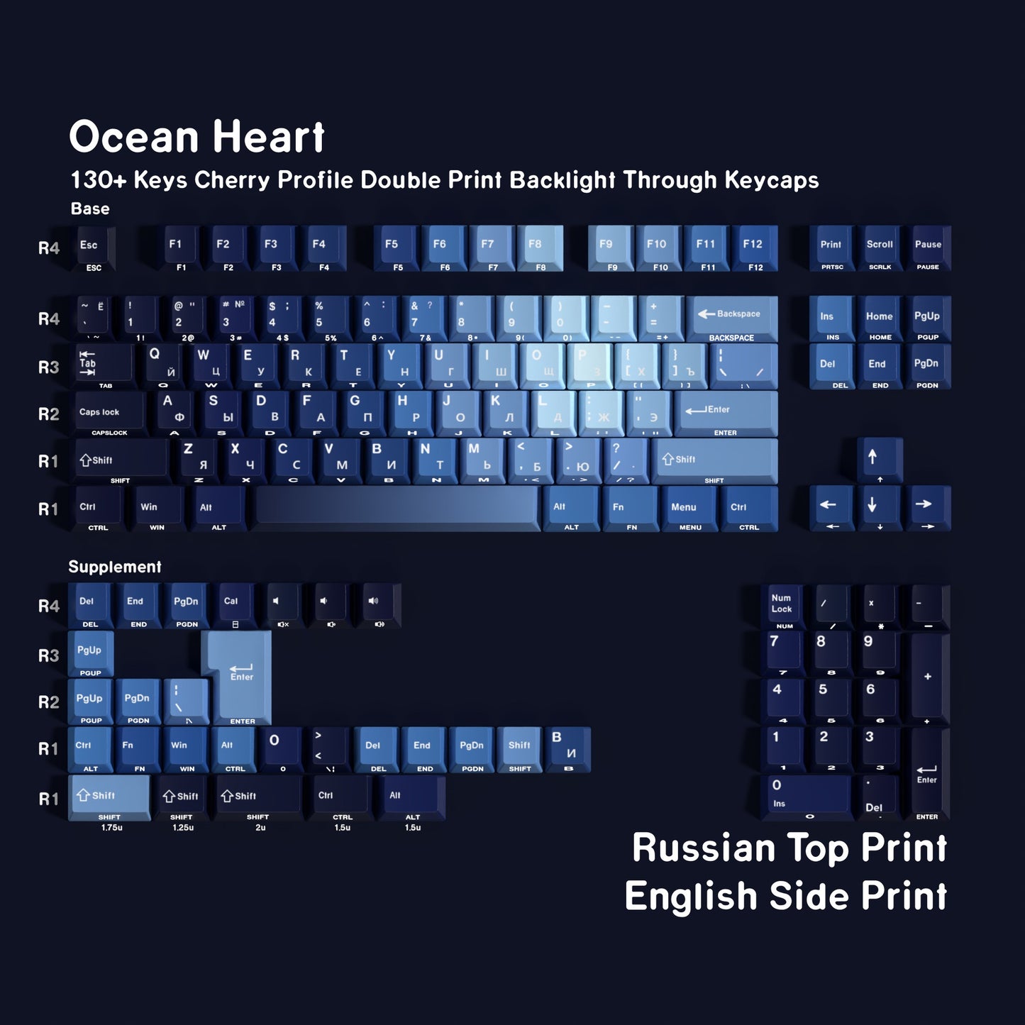 YMDK 132 keys Ocean Heart Dye Sub Sidelit Cherry Profile English German French Spanish Russian Keycaps for 61/84/87/96/100/104/108 MX Mechanical Keyboard