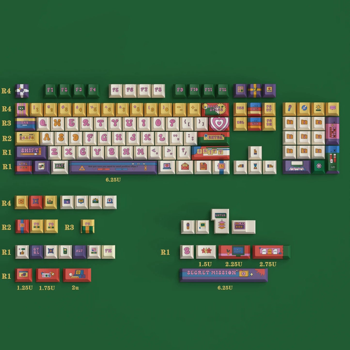 YMDK American Retro Keycaps SOA Cherry Profile Five-sided Dye Sublimation PBT Round Cute keycap for MX 61/68/87/98/104 MX Mechanical Keyboards