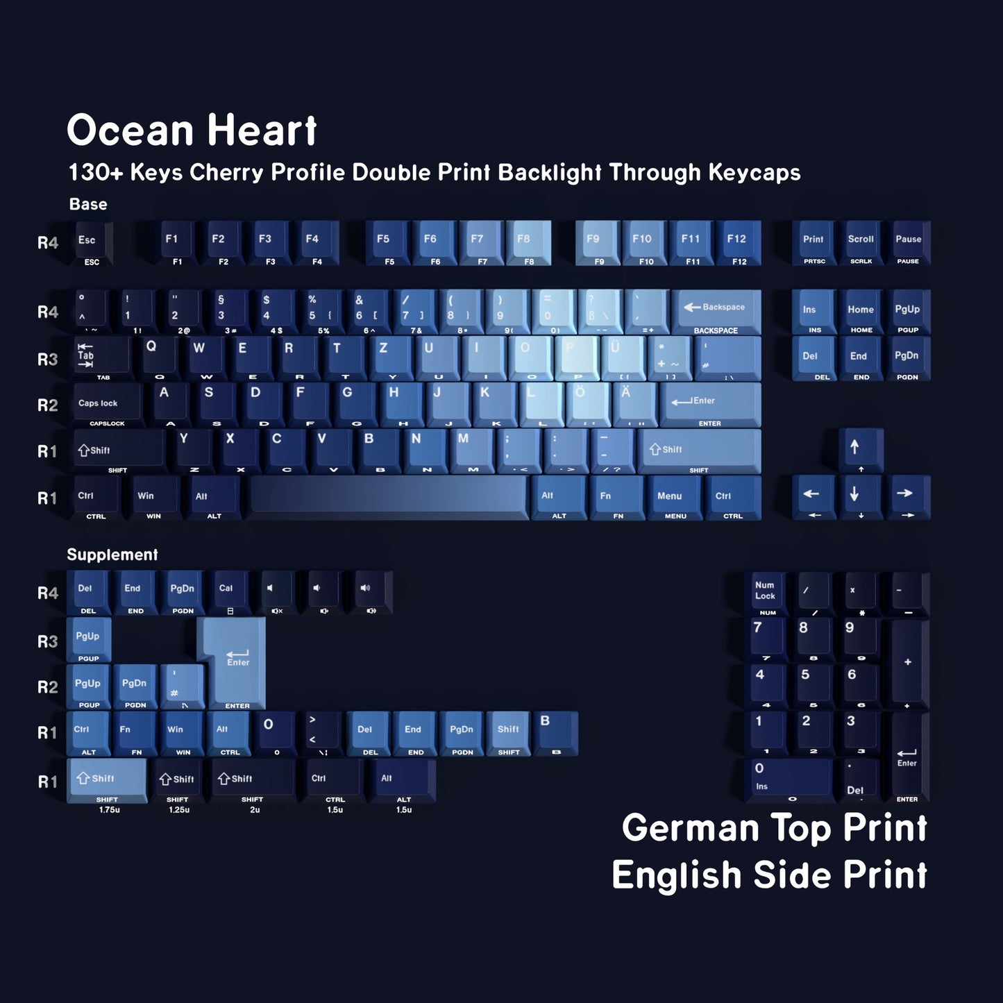 YMDK 132 keys Ocean Heart Dye Sub Sidelit Cherry Profile English German French Spanish Russian Keycaps for 61/84/87/96/100/104/108 MX Mechanical Keyboard