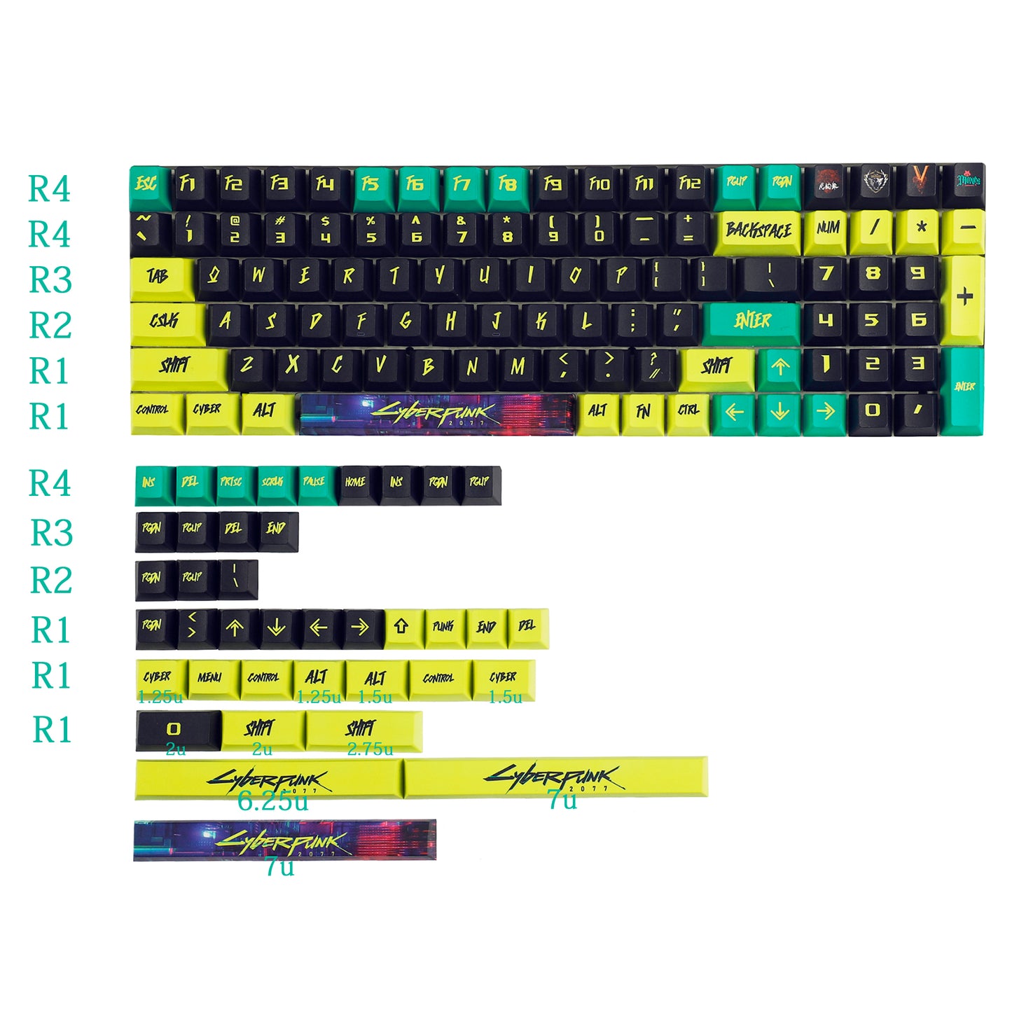 YMDK Cyber Style 136 Key Cherry Profile Five Side Dye Sub Keycaps PBT Key caps for TKL 61 64 68 75 87 96 104 108 Keychron MX Keyboard