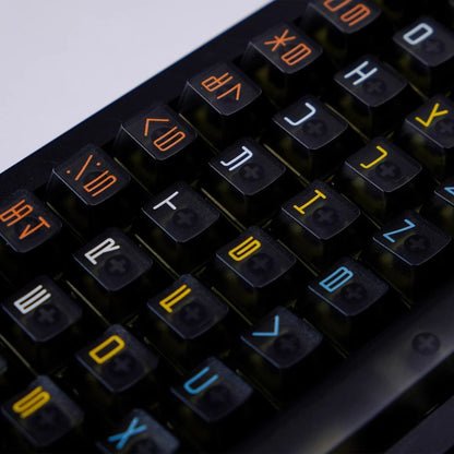 YMDK 122 Keys Exhibition Theme Five Sides Fog Keycaps Shine Through Cherry Profile PC UV Print Keycap for 61/64/68/75/84/87 MX Mechanical Keyboard