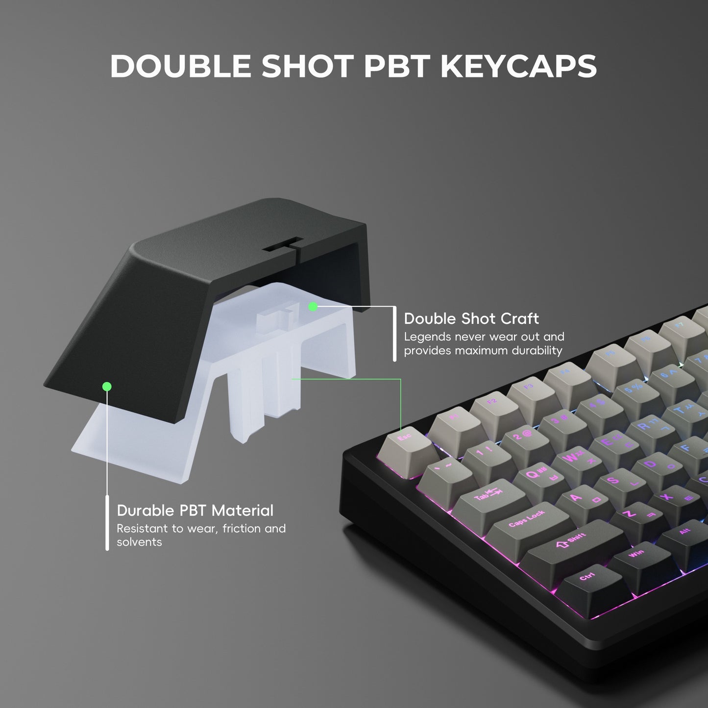 YMDK Korean 132-key Keycaps Backlit Ink Shadow Style Design, Cherry Profile PBT Double Shot for 68/75/87/98/104/108 Mechanical Keyboards