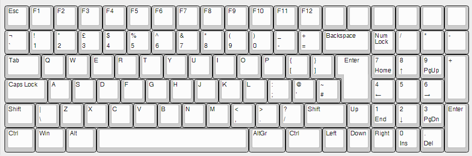 YMD-96 Hotswap QMK Underglow PCB(V1 South Facing and V2 North Facing/Melody-96 NYM-96 96-Wood Kit Using)