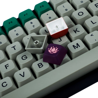 157 Sortie Keycaps(Dye Sub ZDA Profile/104 87 GK61 96 84 GK64 68 Using)